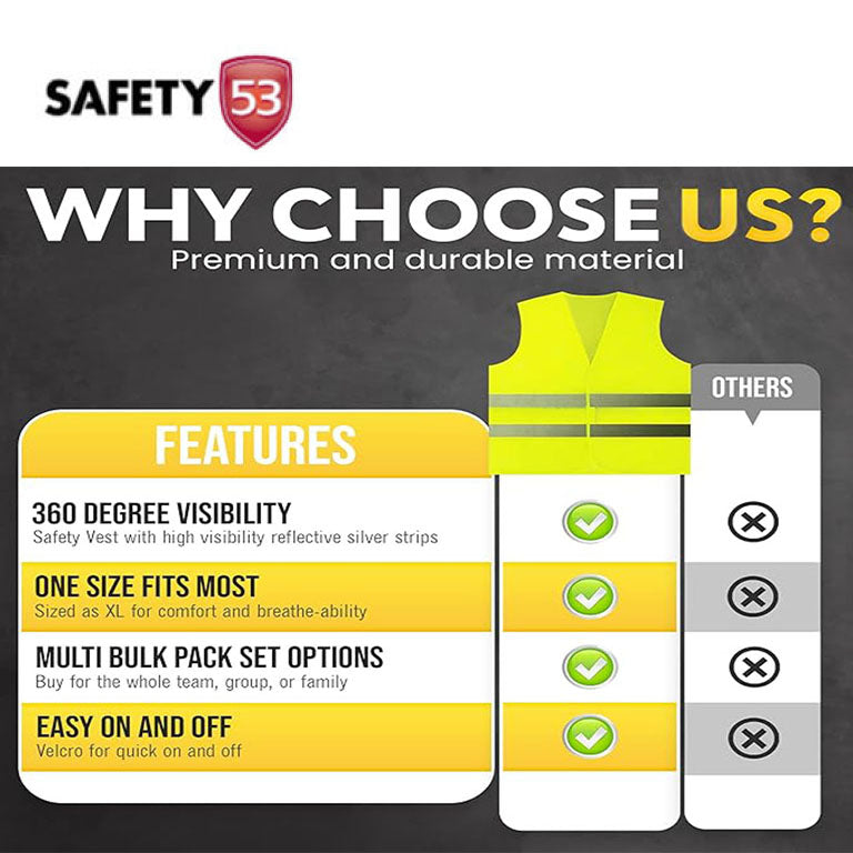 High Visibility Yellow Reflective Mesh Safety Vest with Silver Strips