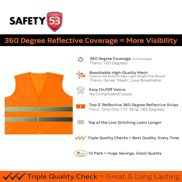 High Visibility Yellow Reflective Mesh Safety Vest with Silver Strips